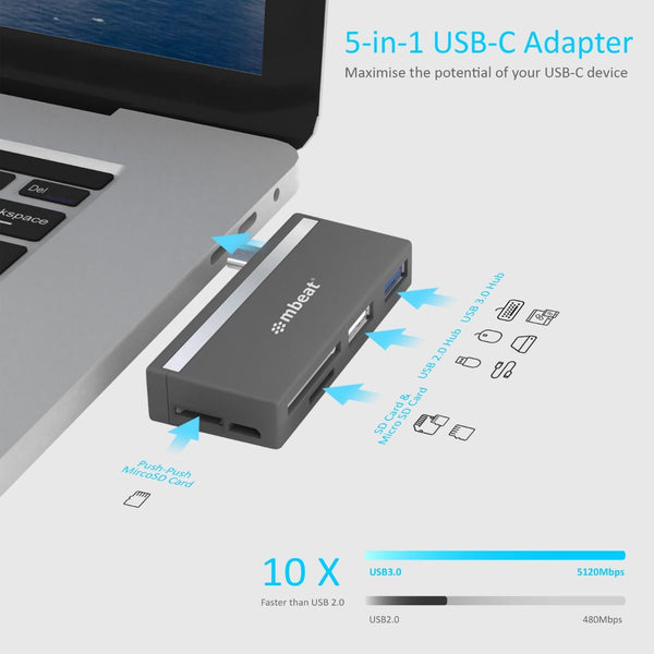 USB Cables, Hubs & Adapters Mbeat Essential 5 In 1 Usb C Hub ( 2.0, 3.0, Sd/Tf Card Reader )