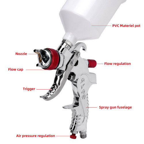 Paint Sprayers Spray Gun Kit Hvlp Gravity Feed Air Paint Sprayer 3 Nozzles 1.4Mm 1.7Mm 2Mm