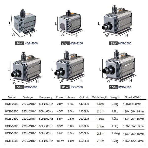 Water Pumps & Pressure Tanks 2500Lph Hqb 3000 Sunsun Submersible Water Pump Aquarium Fountain Pond Tank Au