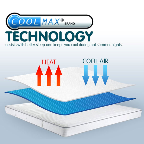 Mattress Toppers & Protectors Laura Hill Luxury Cool Max Comfortable Fully Fitted Bed Mattress Protector King