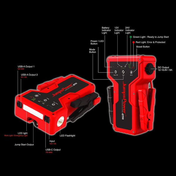 Jump Starters Jumpspower Gtr 4000A Starter 12V Powerbank 99900Mwh 24V Pro Car Battery Charger Led