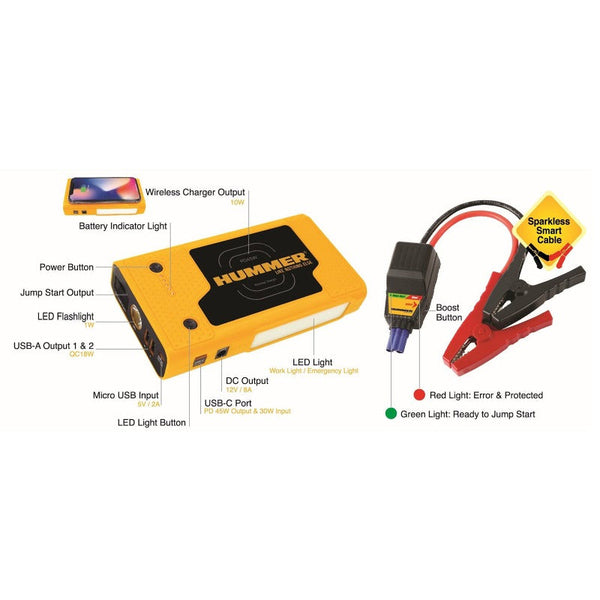 Jump Starters Hummer Pro 2000A Jump Starter Powerbank 37000Mwh 12V Car Battery Charger Led