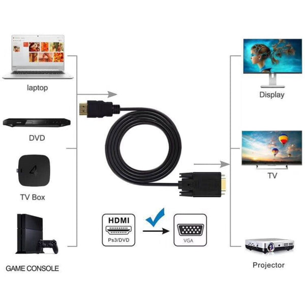 Monitor/AV Cables & Adapters 1.8M 6 Feet Hdmi Male To Vga Cable For Computer, Laptop, Pc, Monitor Etc