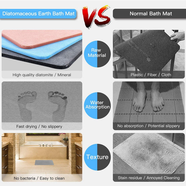 Bath Mats, Rugs & Toilet Covers 60Cm*40Cm Diatomaceous Earth Bath Mat, Nonslip Absorbent Fast Drying Bathroom Floor Shower Mats Anti Slip