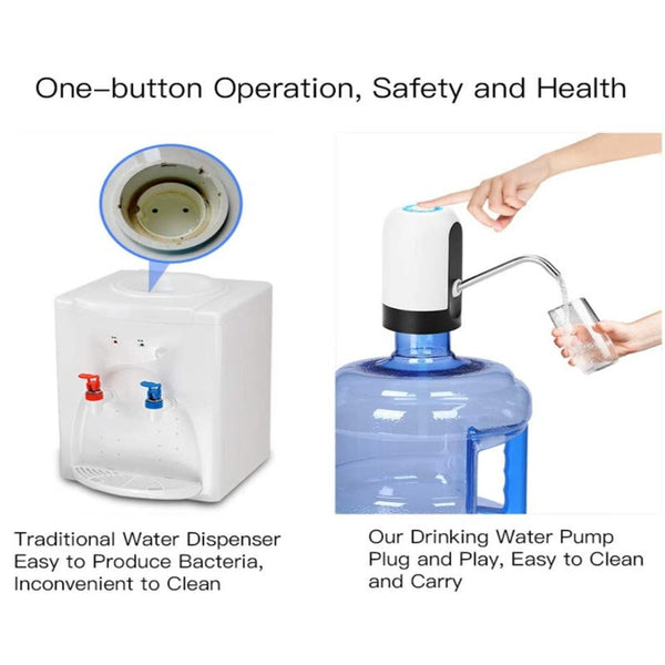 Water Bottle Pump 5 Gallon Dispenser Usb Charging Automatic Drinking Portable Electric Switch